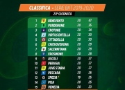 雷火电竞-包含巴黎圣日耳曼豪取八连胜，领跑积分榜的词条